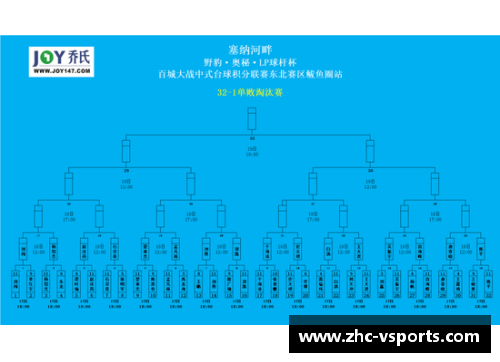 V体育非洲杯篮球赛尼日利亚男队惊险逆转，成功晋级八强